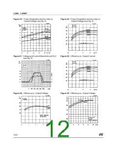 浏览型号L296P的Datasheet PDF文件第12页