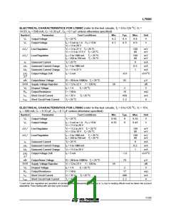 浏览型号L7824T的Datasheet PDF文件第11页