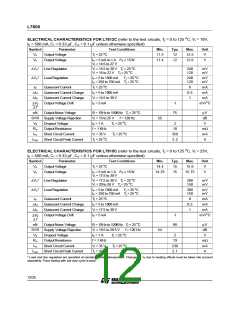 浏览型号L7824T的Datasheet PDF文件第12页