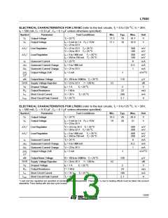 浏览型号L7824T的Datasheet PDF文件第13页