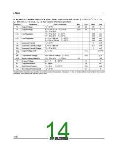 浏览型号L7824T的Datasheet PDF文件第14页
