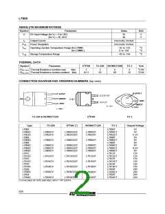 浏览型号L7824T的Datasheet PDF文件第2页