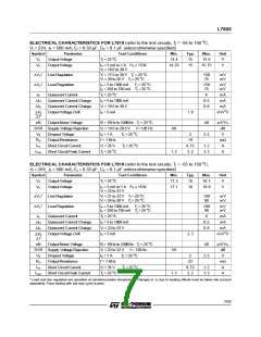 浏览型号L7824T的Datasheet PDF文件第7页