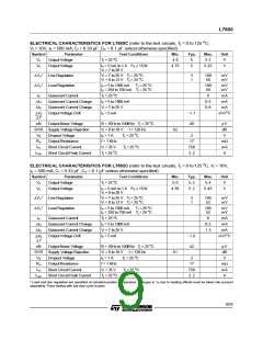 浏览型号L7824T的Datasheet PDF文件第9页