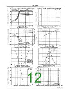 浏览型号LA1851N的Datasheet PDF文件第12页