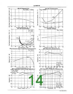 浏览型号LA1851N的Datasheet PDF文件第14页