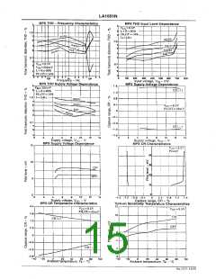 浏览型号LA1851N的Datasheet PDF文件第15页