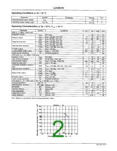 浏览型号LA1851N的Datasheet PDF文件第2页