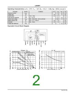 浏览型号LA4261的Datasheet PDF文件第2页