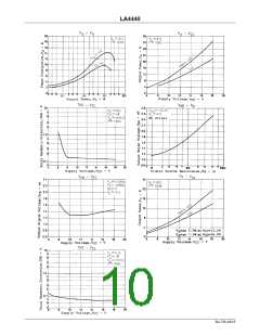 浏览型号LA4440的Datasheet PDF文件第10页