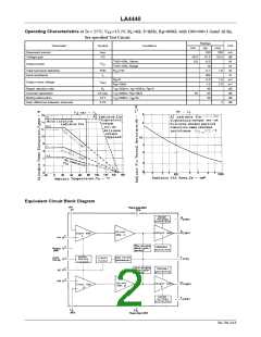 浏览型号LA4440的Datasheet PDF文件第2页