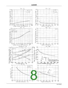 浏览型号LA4440的Datasheet PDF文件第8页