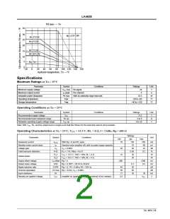 浏览型号LA4628的Datasheet PDF文件第2页