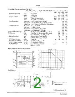 浏览型号LA5668的Datasheet PDF文件第2页