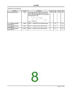 浏览型号LA7386的Datasheet PDF文件第8页