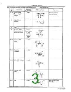 浏览型号LA7470的Datasheet PDF文件第3页