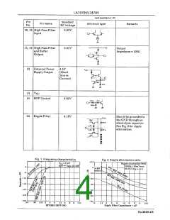 浏览型号LA7470的Datasheet PDF文件第4页
