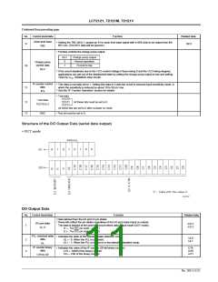 浏览型号LC72121的Datasheet PDF文件第11页