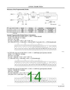浏览型号LC72121的Datasheet PDF文件第14页