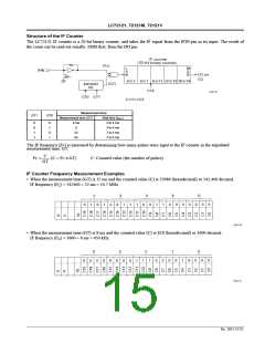 浏览型号LC72121的Datasheet PDF文件第15页