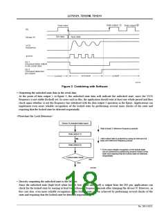 浏览型号LC72121的Datasheet PDF文件第18页