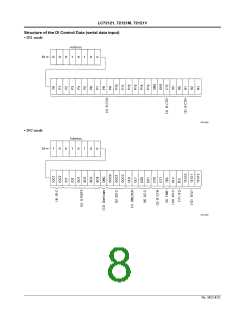 浏览型号LC72121的Datasheet PDF文件第8页