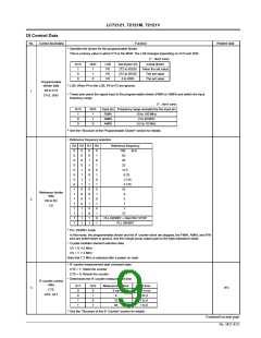 浏览型号LC72121的Datasheet PDF文件第9页