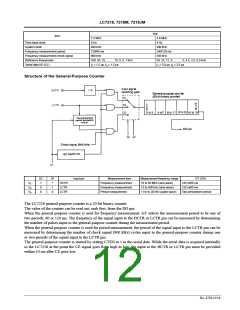 浏览型号LC7218的Datasheet PDF文件第12页