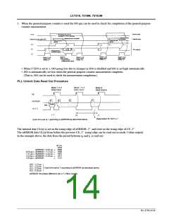 浏览型号LC7218的Datasheet PDF文件第14页
