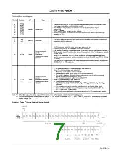 浏览型号LC7218的Datasheet PDF文件第7页