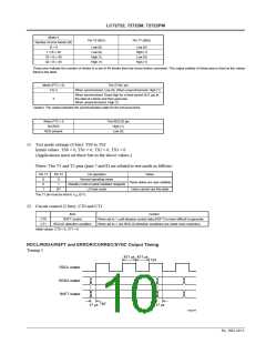 浏览型号LC72722的Datasheet PDF文件第10页