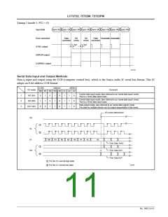 浏览型号LC72722的Datasheet PDF文件第11页