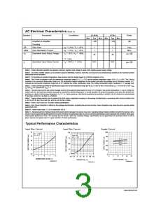 浏览型号LF444CM的Datasheet PDF文件第3页