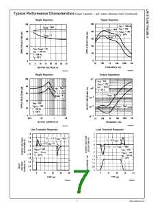 浏览型号LM117的Datasheet PDF文件第7页