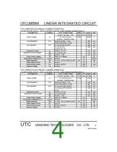 浏览型号LM7824的Datasheet PDF文件第4页