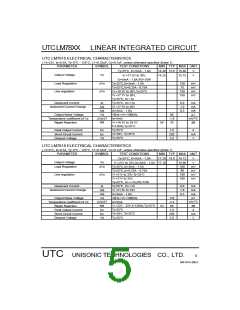 浏览型号LM7824的Datasheet PDF文件第5页