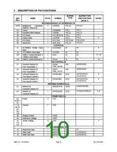 浏览型号LPC47M14B-NC的Datasheet PDF文件第10页
