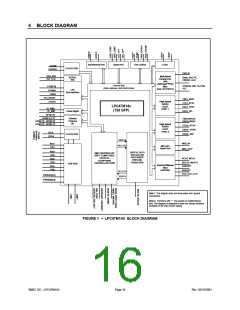 浏览型号LPC47M14B-NC的Datasheet PDF文件第16页