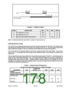 浏览型号LPC47M14F-NC的Datasheet PDF文件第178页