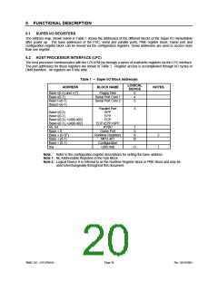 浏览型号LPC47M14B-NC的Datasheet PDF文件第20页