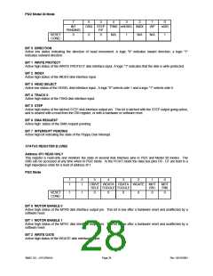 浏览型号LPC47M14B-NC的Datasheet PDF文件第28页
