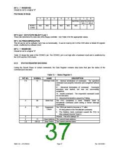 浏览型号LPC47M14B-NC的Datasheet PDF文件第37页