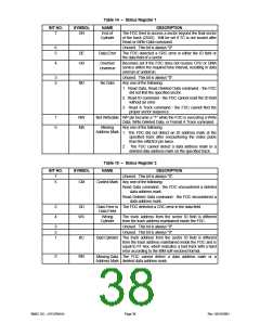 浏览型号LPC47M14B-NC的Datasheet PDF文件第38页