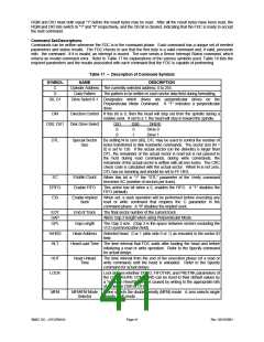 浏览型号LPC47M14B-NC的Datasheet PDF文件第41页