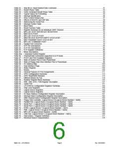 浏览型号LPC47M14B-NC的Datasheet PDF文件第6页