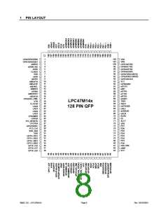 浏览型号LPC47M14B-NC的Datasheet PDF文件第8页
