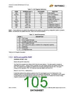 浏览型号LPC47M182-NR的Datasheet PDF文件第105页