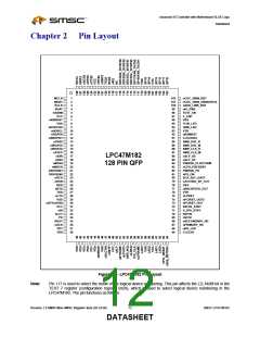 浏览型号LPC47M182-NR的Datasheet PDF文件第12页