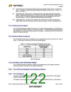 浏览型号LPC47M182-NR的Datasheet PDF文件第122页