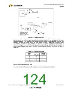 浏览型号LPC47M182-NR的Datasheet PDF文件第124页
